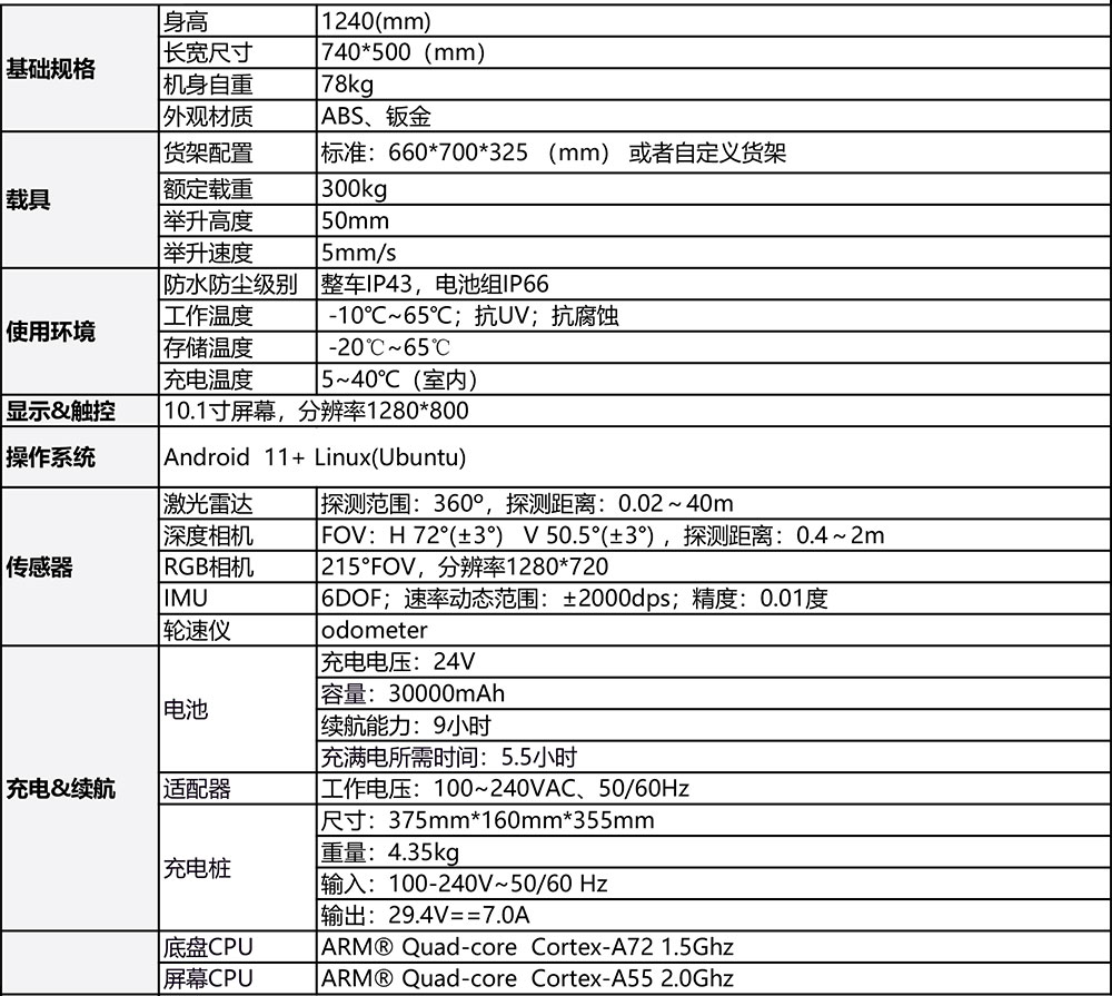V6-30舉升式搬運(yùn)機(jī)器人參數(shù)-1_02.jpg