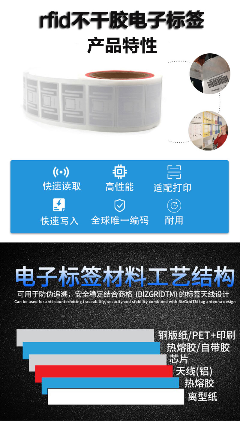 RFID不干膠電子標(biāo)簽_01.jpg