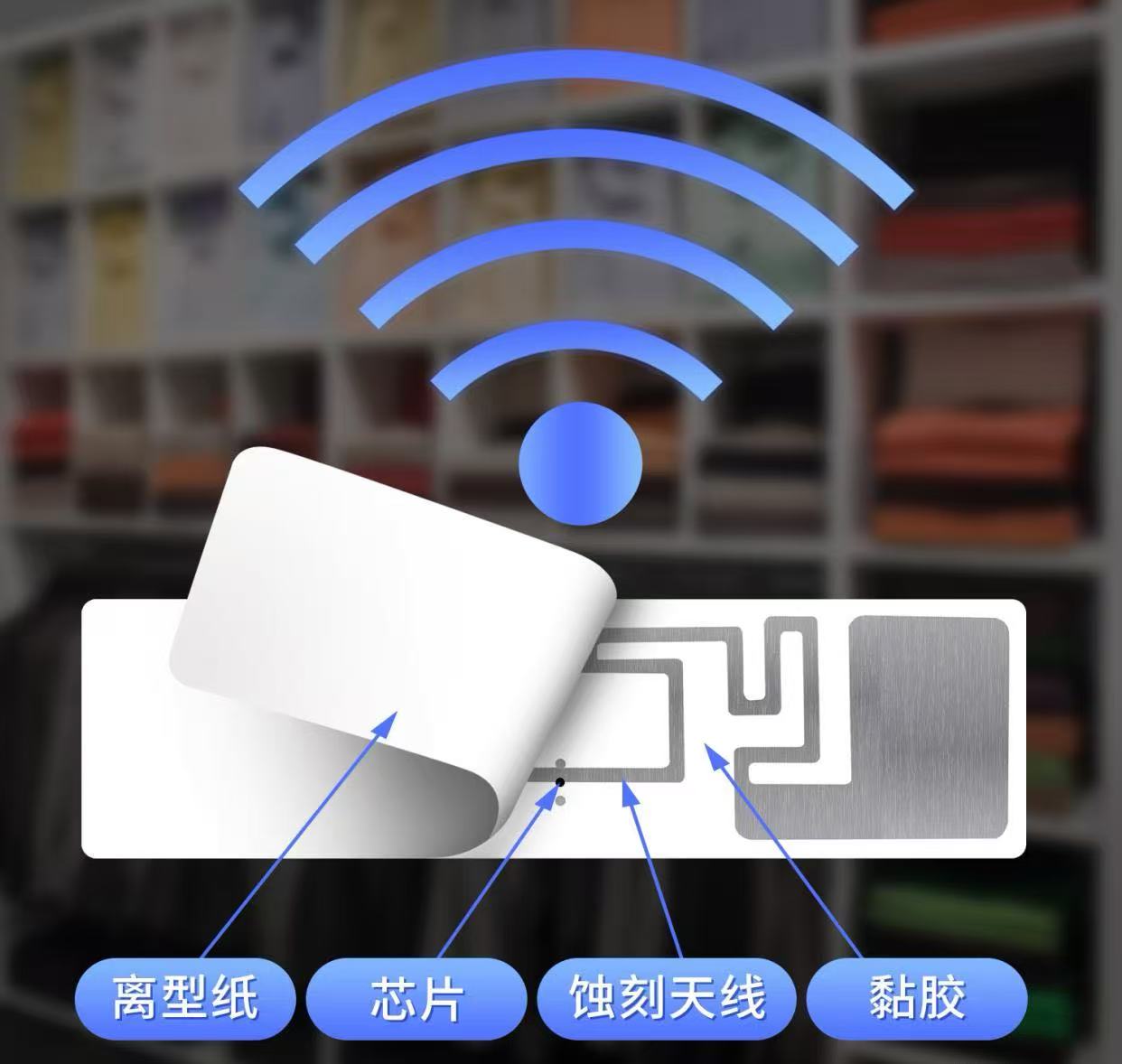 RFID芯片是干什么的呢？