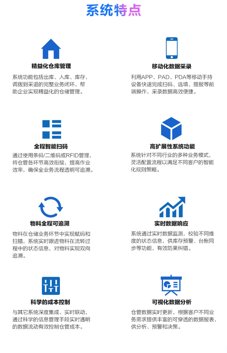 WMS倉儲系統(tǒng)2026版_03.jpg