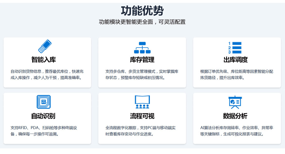RFID倉儲.jpg